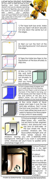 File:Lightbox Studio Tutorial.jpg