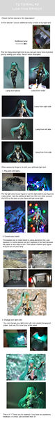 File:Figure shoot tutorial 2 by nikicorny-d4mnavg.jpg
