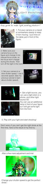 File:Figure shoot tutorial 4 extra by nikicorny-d4wh22p.jpg